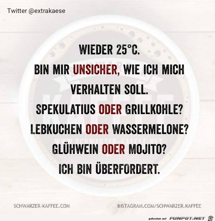Unsicher Unsicher