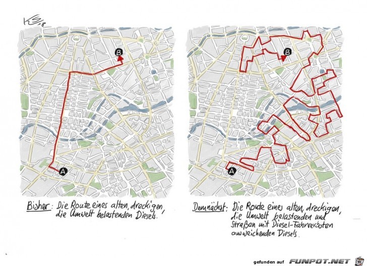 Route Dieselfahrzeug