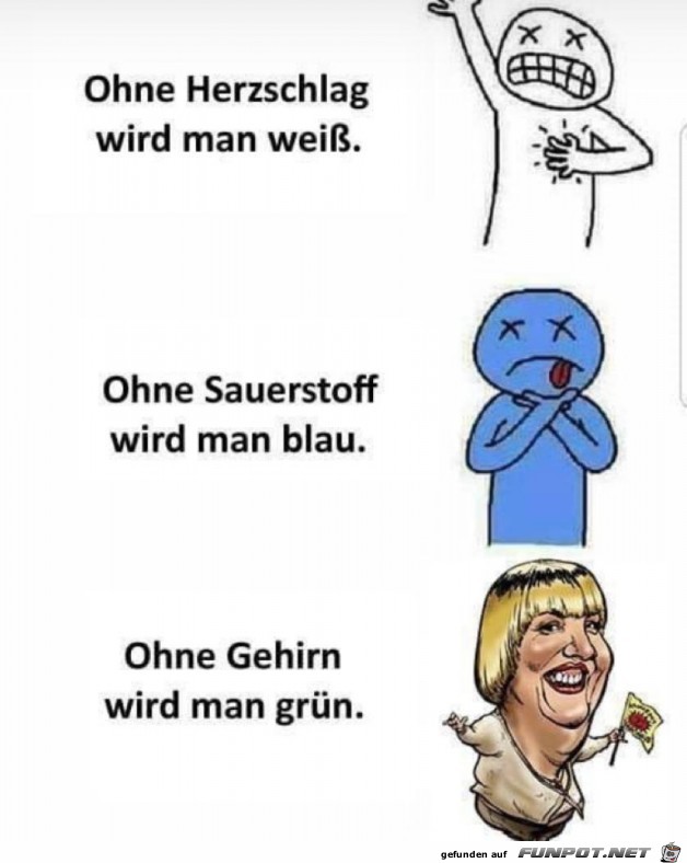 Ohne