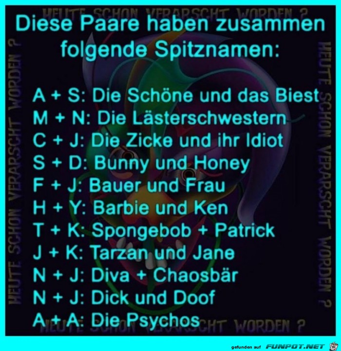 Spitznamen Spitznamen