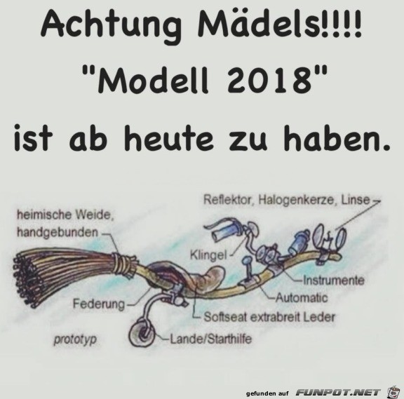Neues Modell