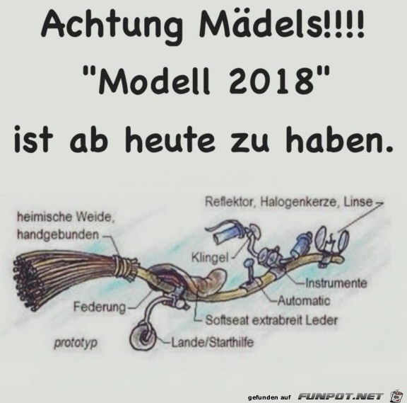 Neues Modell Neues Modell