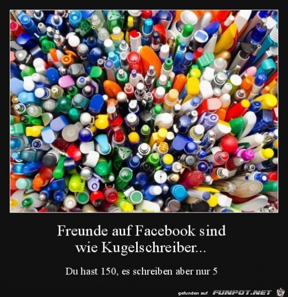 Freunde auf Facebook