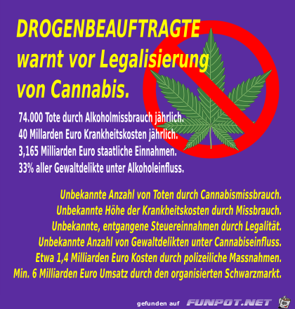 Drogenbeauftragte warnt 2