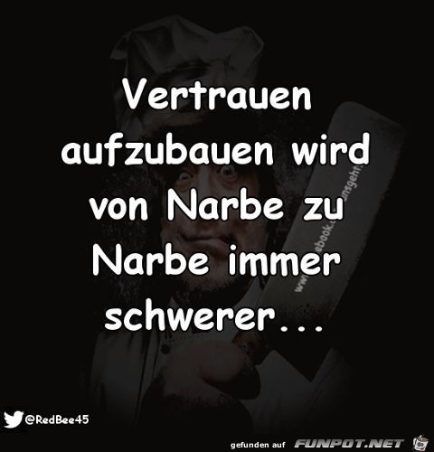 Vertrauen aufzubauen Vertrauen aufzubauen