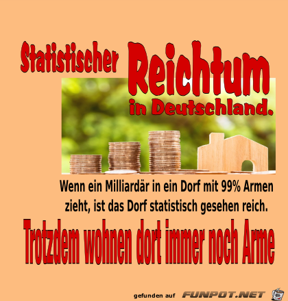 Statistischer Reichtum Statistischer Reichtum