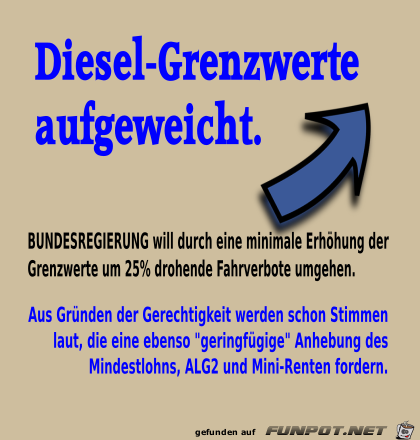 Diesel-Grenzwerte aufgeweicht Diesel-Grenzwerte aufgeweicht
