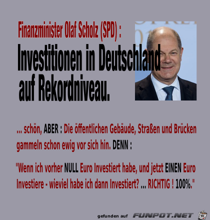 Rekordniveau Rekordniveau