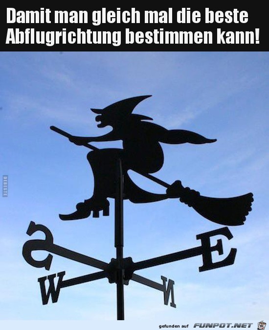 Geeignete Richtung finden Geeignete Richtung finden