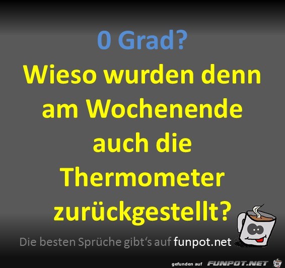 Thermometer zurückgestellt Thermometer zurückgestellt