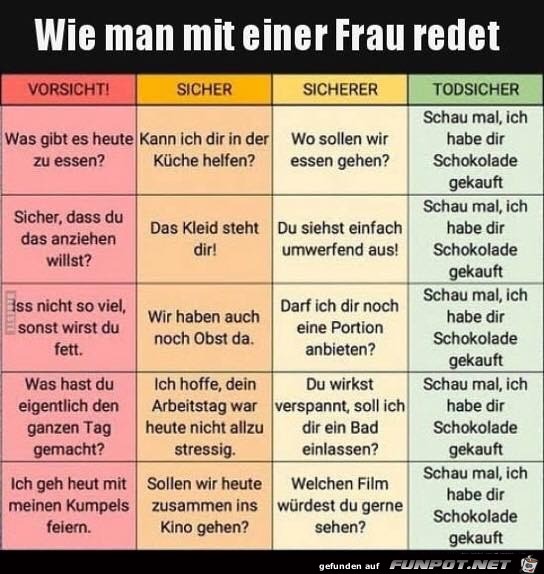 Super Hinweise Super Hinweise