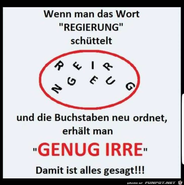 Regierung Regierung