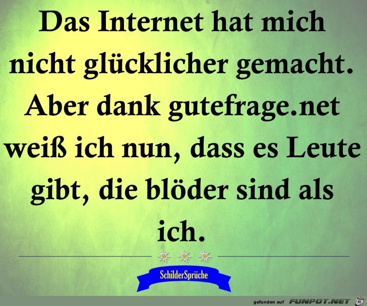 Das Internet