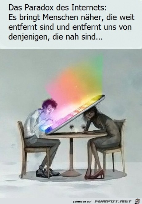 Das Paradox... Das Paradox...
