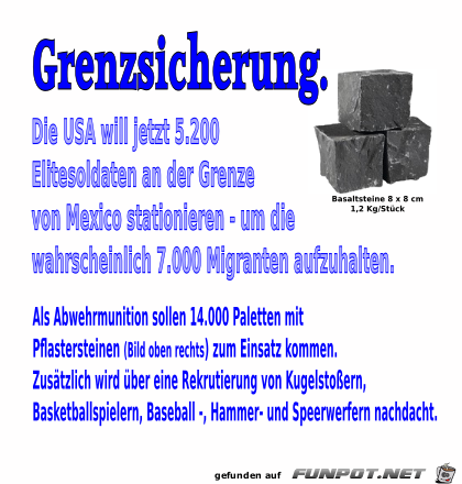 Grenzsicherung Grenzsicherung