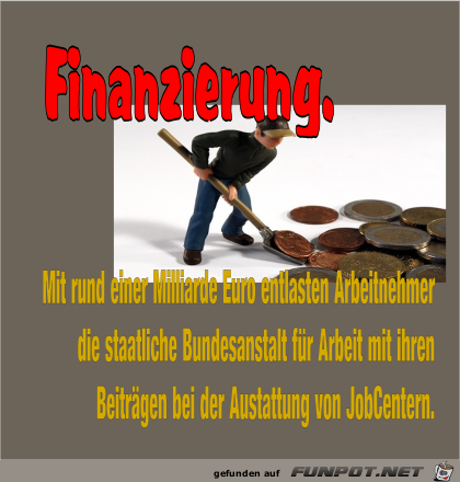 Finanzierung