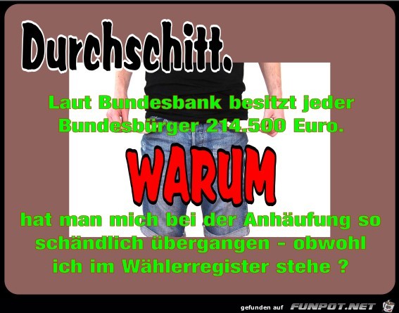 Durchschnitt Durchschnitt