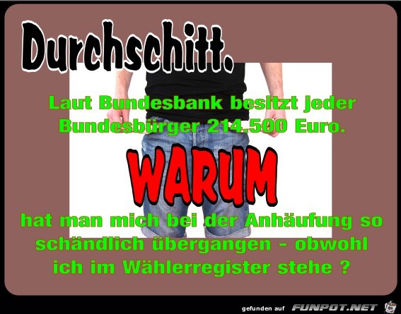 Durchschnitt