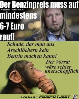 Benzinpreis Benzinpreis