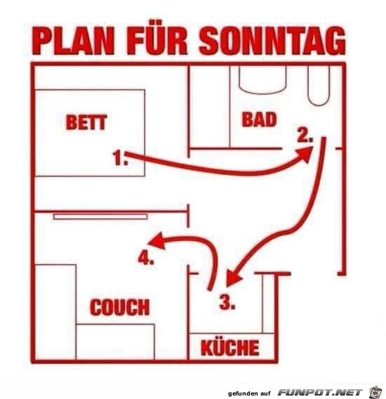 plan fuer Sonntag plan fuer Sonntag