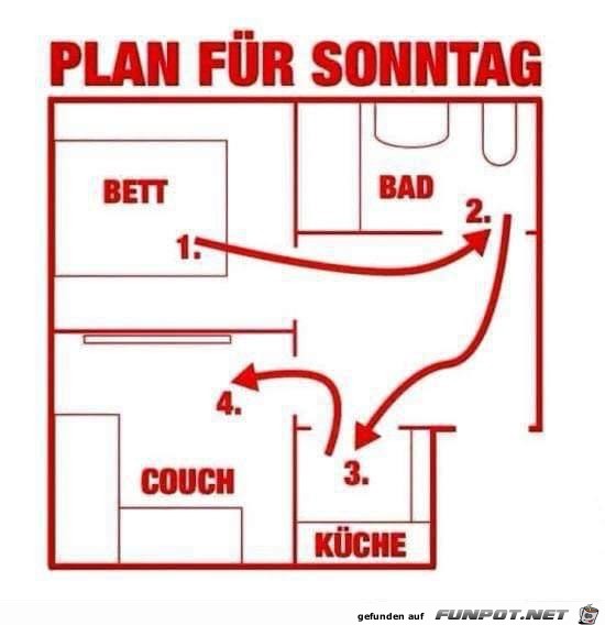 plan fuer Sonntag