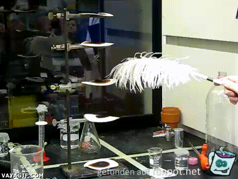Chemieexperiment Chemieexperiment