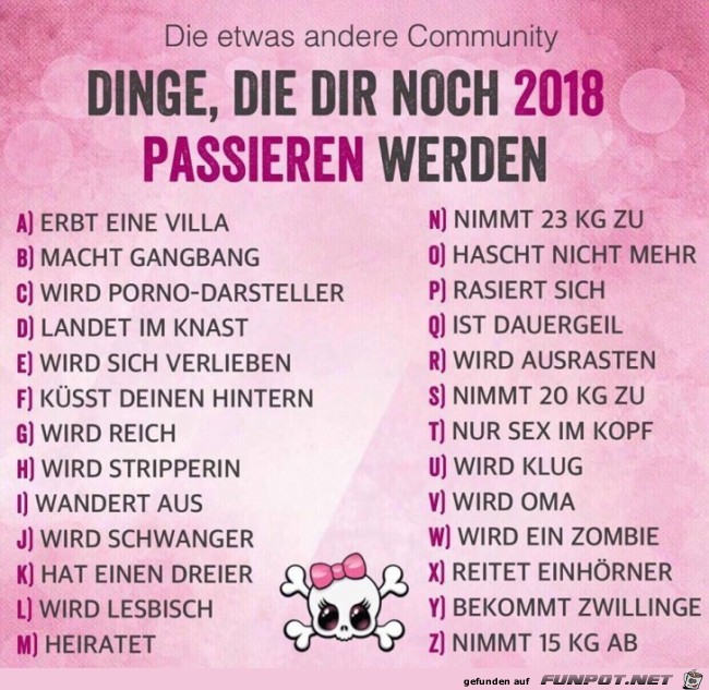 Was dieses Jahr noch passiert Was dieses Jahr noch passiert