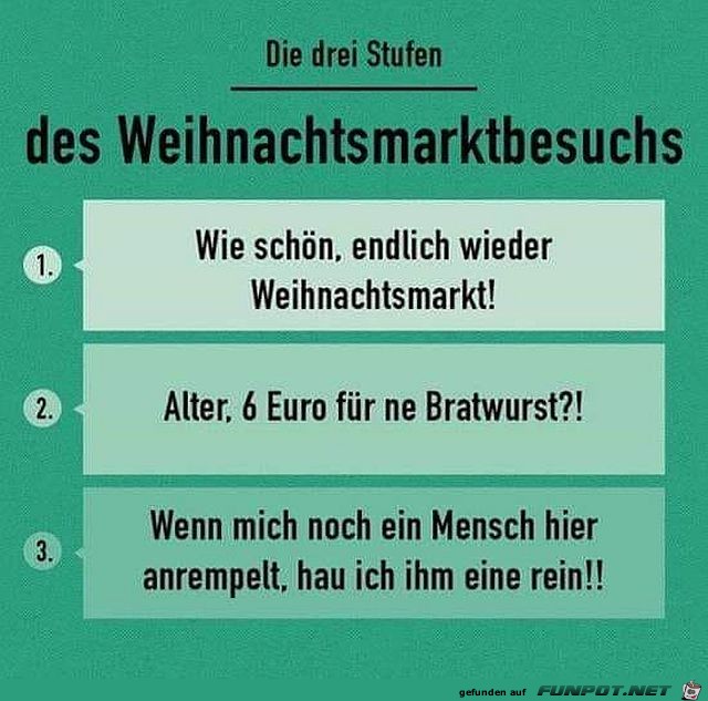 Weihnachtsmarkt Weihnachtsmarkt