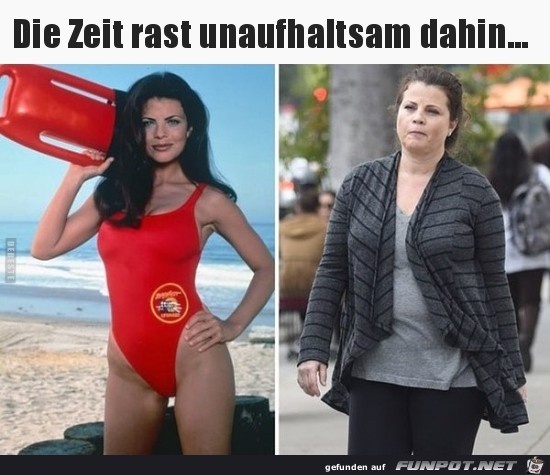 So ndern sich die Zeiten