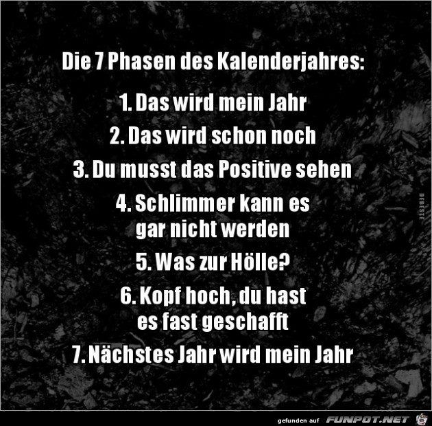 Mein Jahr Mein Jahr