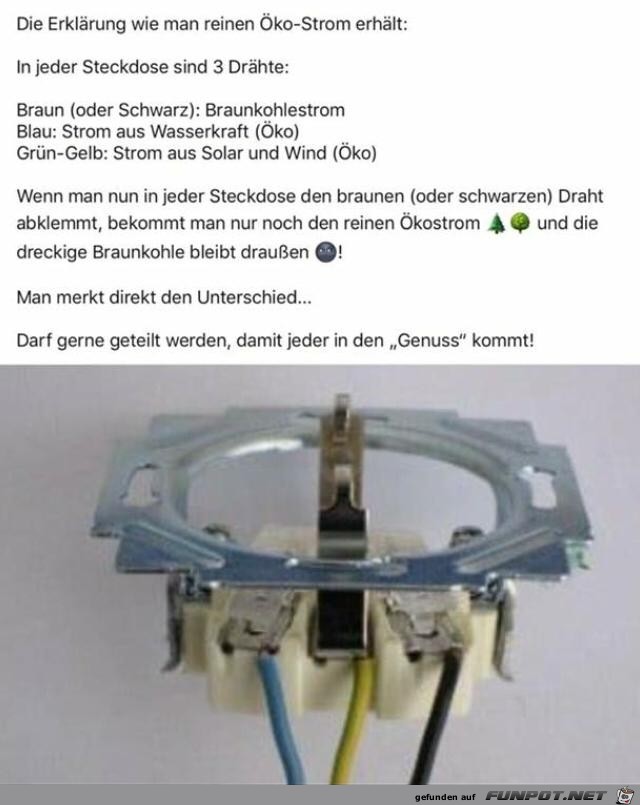 Stromkabel