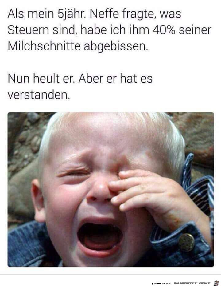 Finanzamt Finanzamt