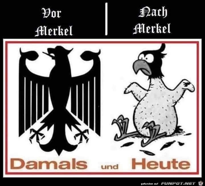 Damals vs Heute