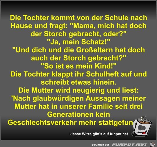 Die Tochter kommt von der Schule nach Hause und fragt Die Tochter kommt von der Schule nach Hause und fragt
