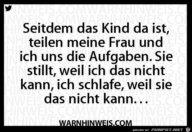 Arbeitsteilung Arbeitsteilung