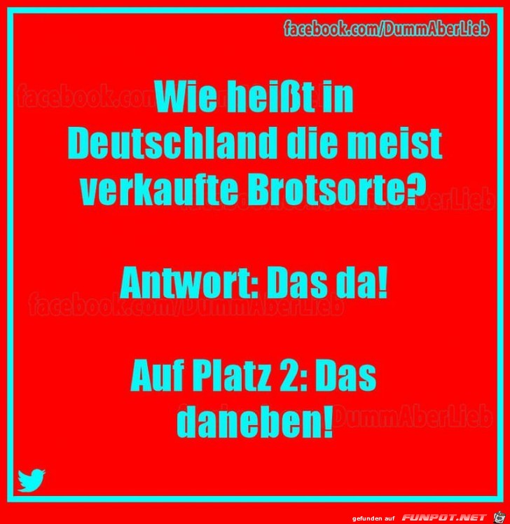 Meistverkauft Meistverkauft