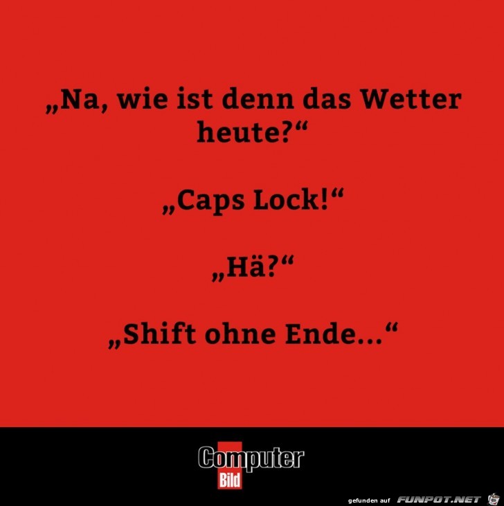 Wetter Wetter