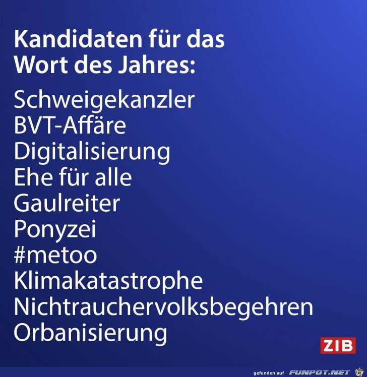 kandidaten kandidaten