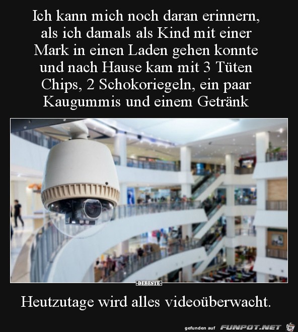 heute ist alles videoberwacht....