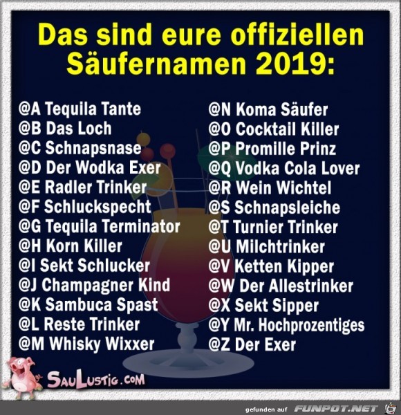 Saeufernamen-2019 Saeufernamen-2019