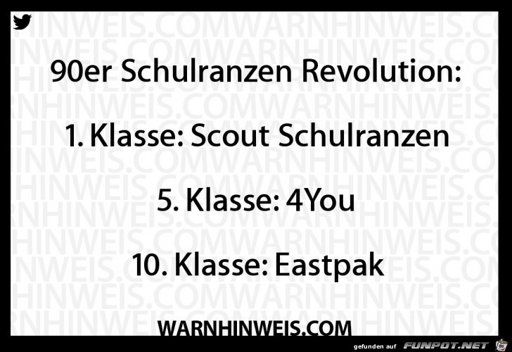 Schulranzen Schulranzen