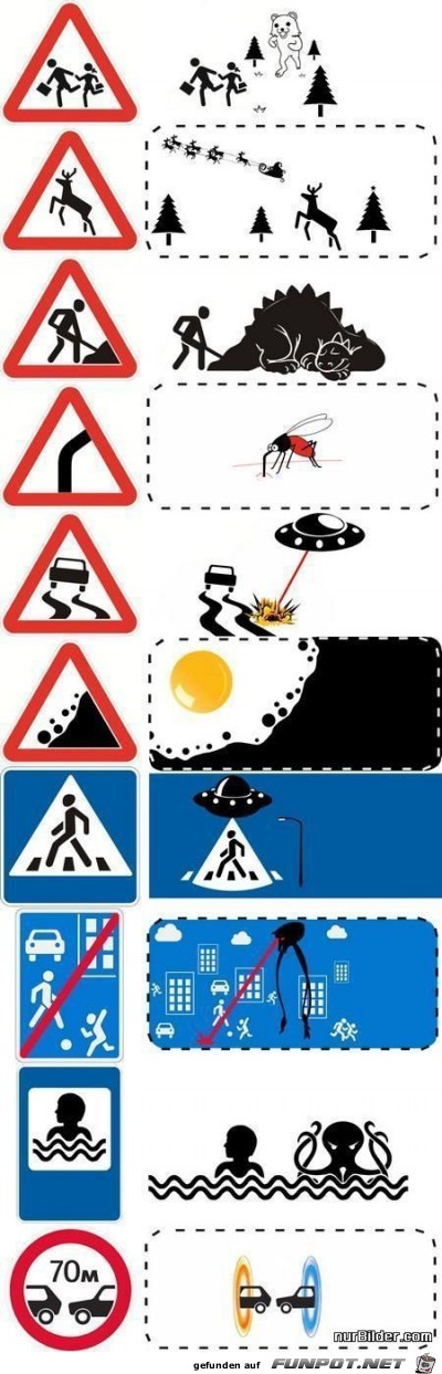 Strassenschilder richtig deuten Strassenschilder richtig deuten