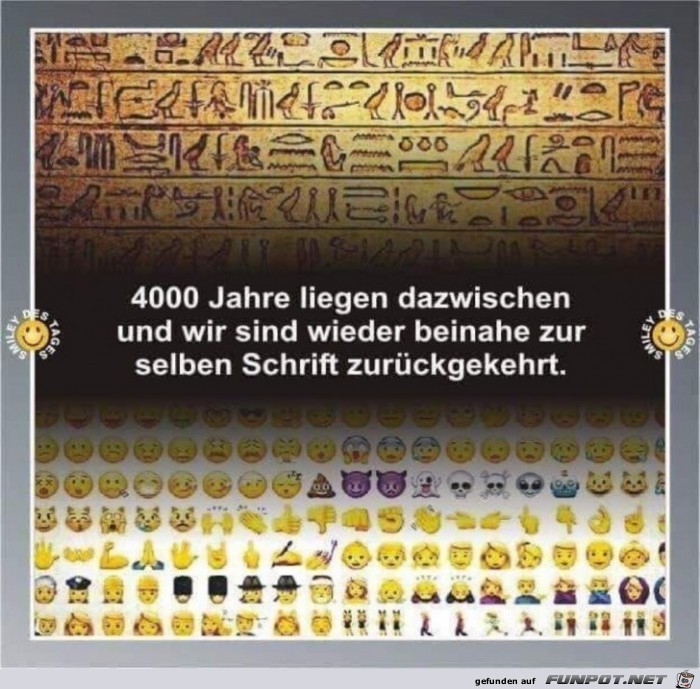 4000 Jahre Schrift