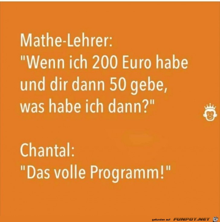 Volles Programm