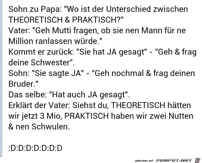 Theorie und Praxis Theorie und Praxis