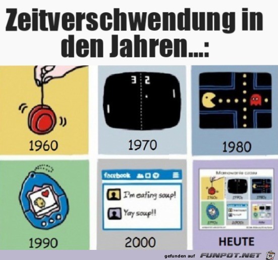 Zeitverschwendung