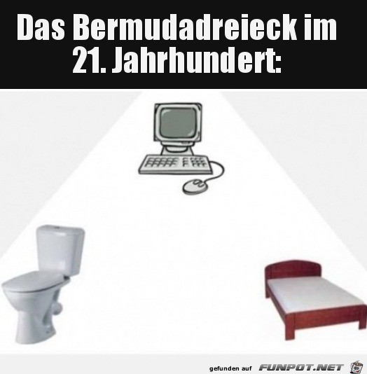 Super Dreieck Super Dreieck