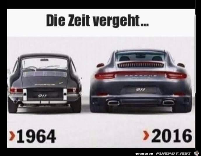 Die Zeit vergeht Die Zeit vergeht