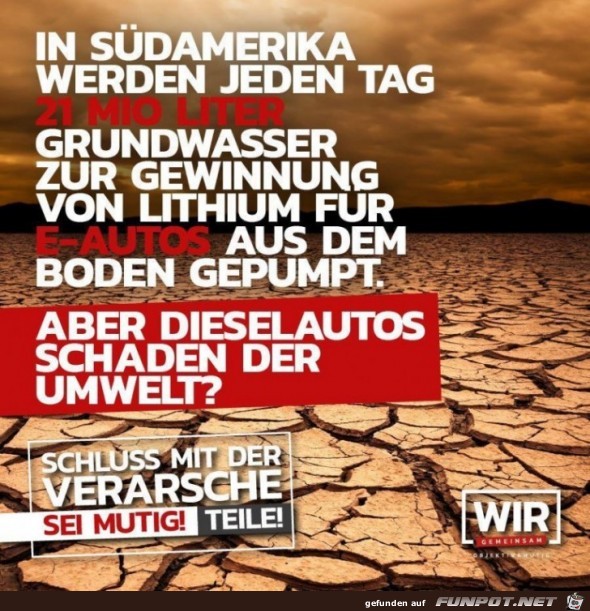 Grundwasser Grundwasser