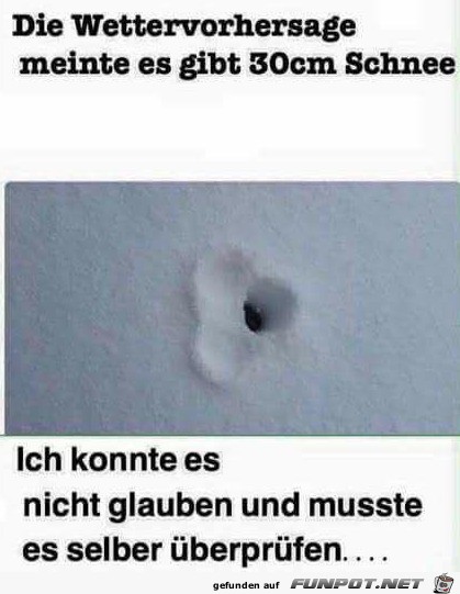 Schneetiefe messen Schneetiefe messen